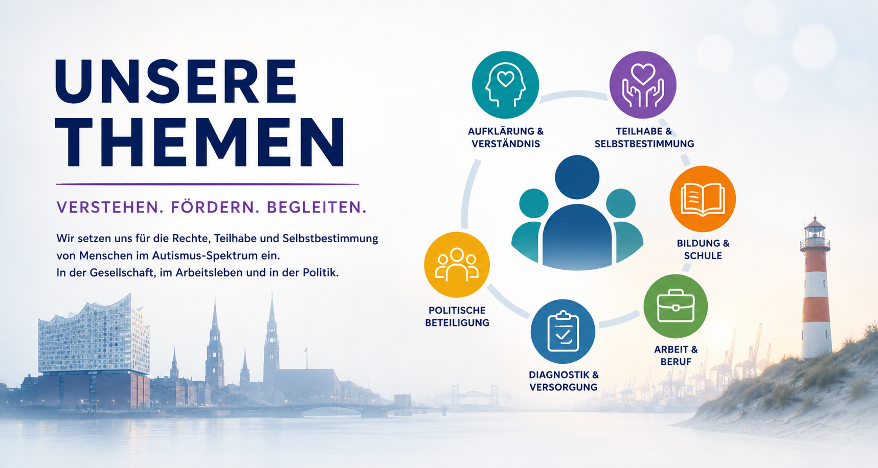 Themen der Stiftung Autismus